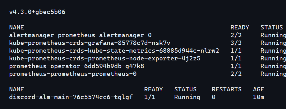 ผลลัพธ์ Helm และ pods ของ monitoring กับ Discord alerts